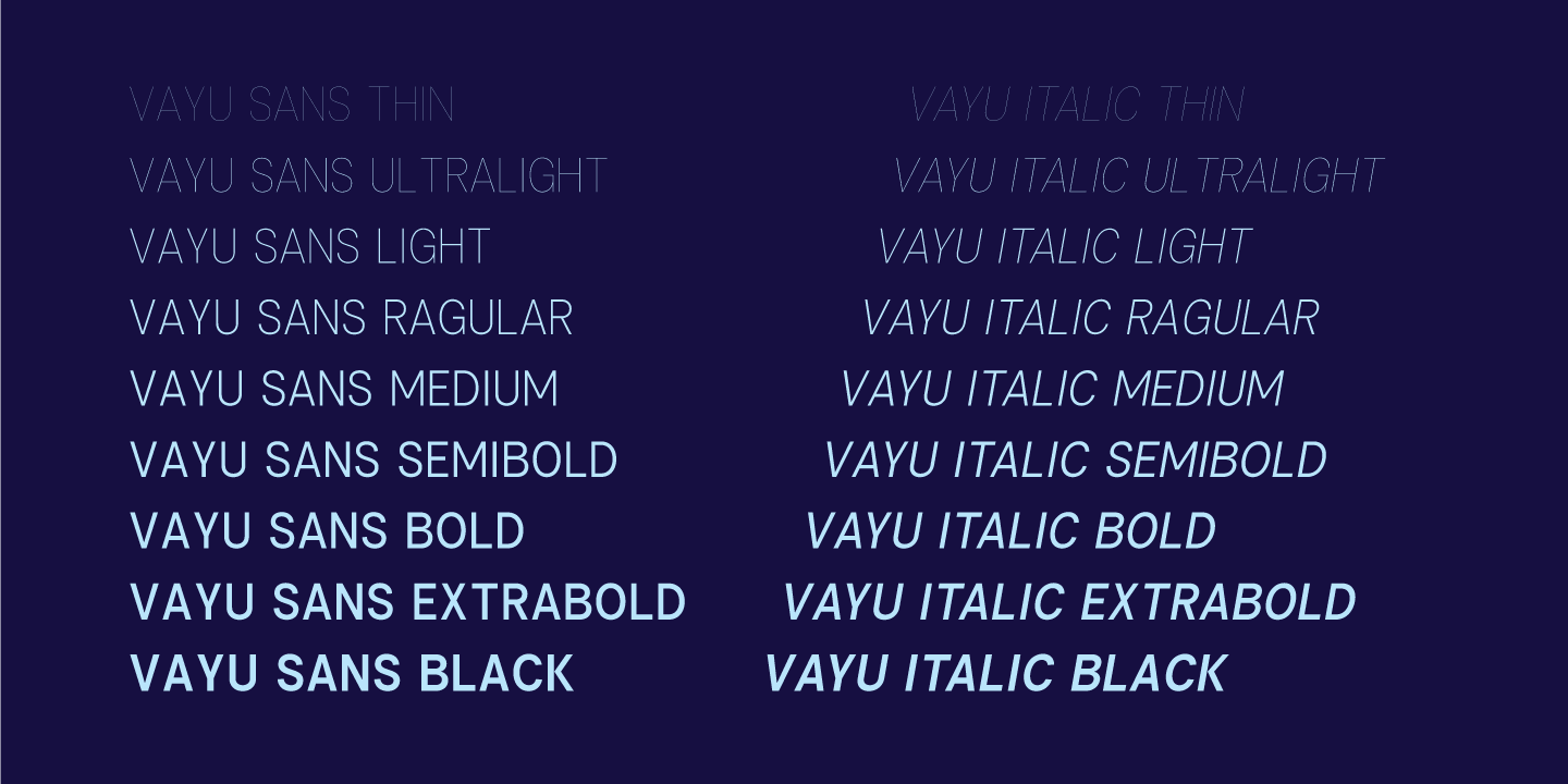 Пример шрифта Vayu Sans Medium Italic